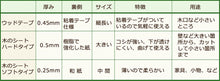 画像をギャラリービューアに読み込む, 木のシート ハードタイプ(ウォールナット、柾目)